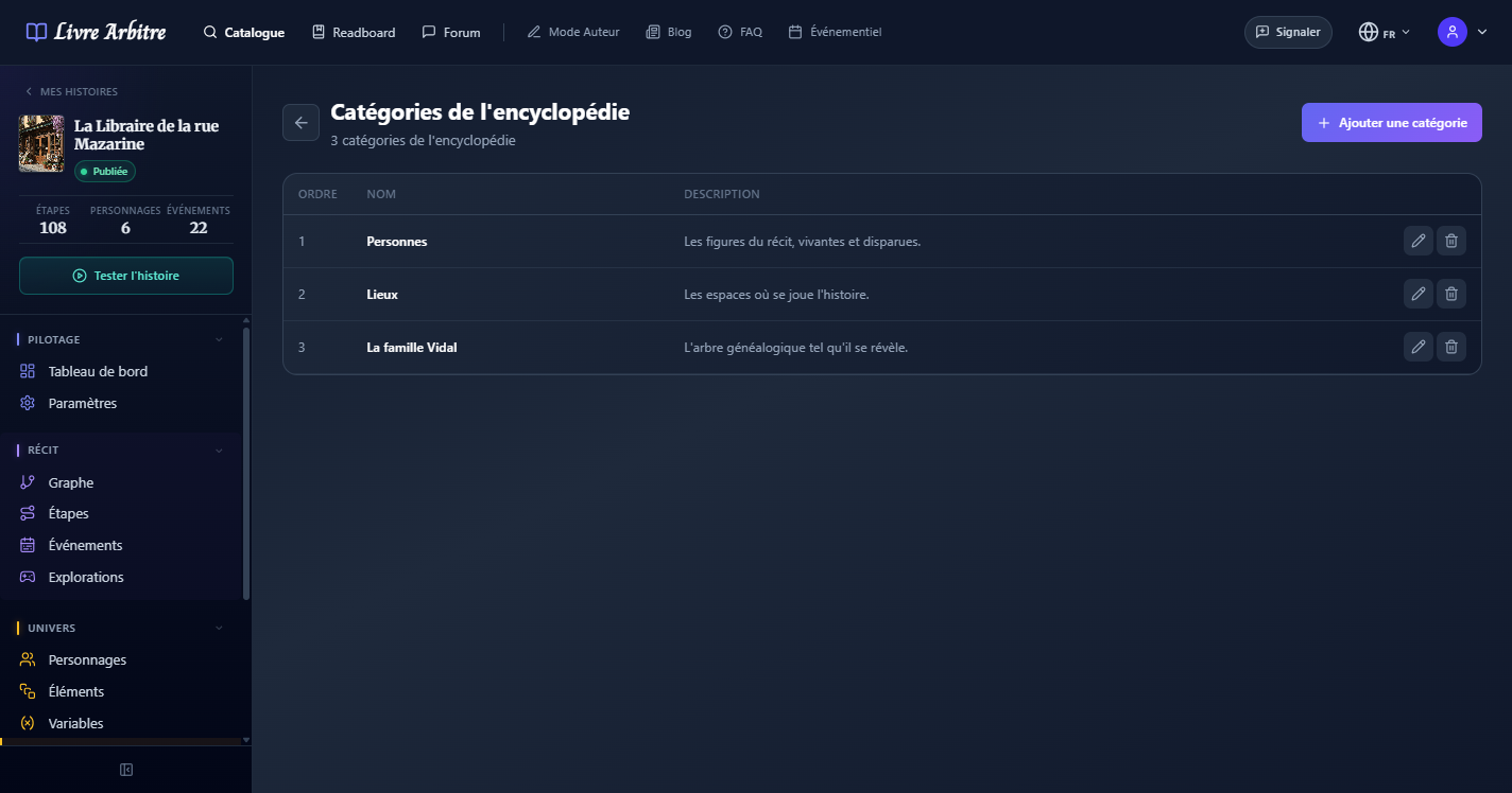 Gestion des categories de l'encyclopedie