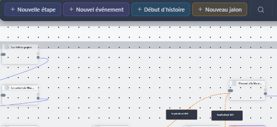 Barre d’actions du Node Flow