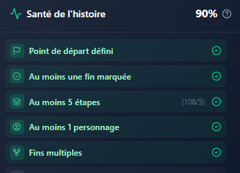 Capture d'écran des indicateurs de santé de l'histoire